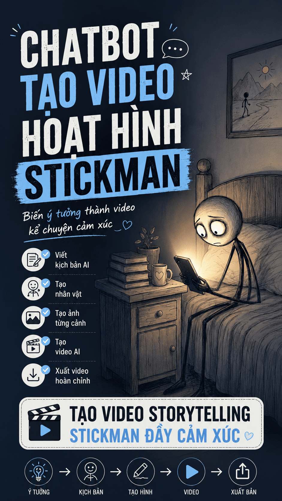 Chatbot AI Tạo Video Hoạt Hình Stickman 3D, Xây Kênh Triệu View Đa Ngôn Ngữ
